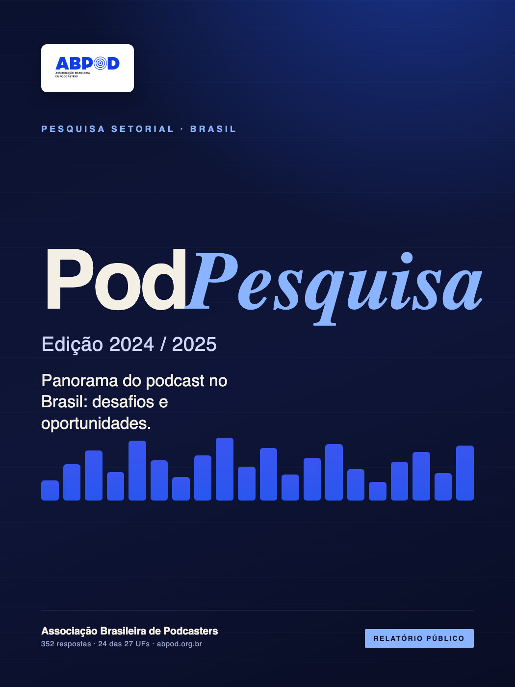 Capa de PodPesquisa 2024/2025 — Panorama do Podcast no Brasil